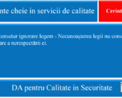 verifies security
